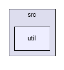 devel/genetik/src/util/